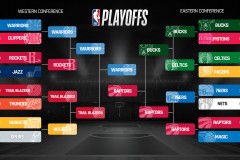 尼克斯替补又添一人，下赛季兵强马壮！没和勇士达成协议吗？